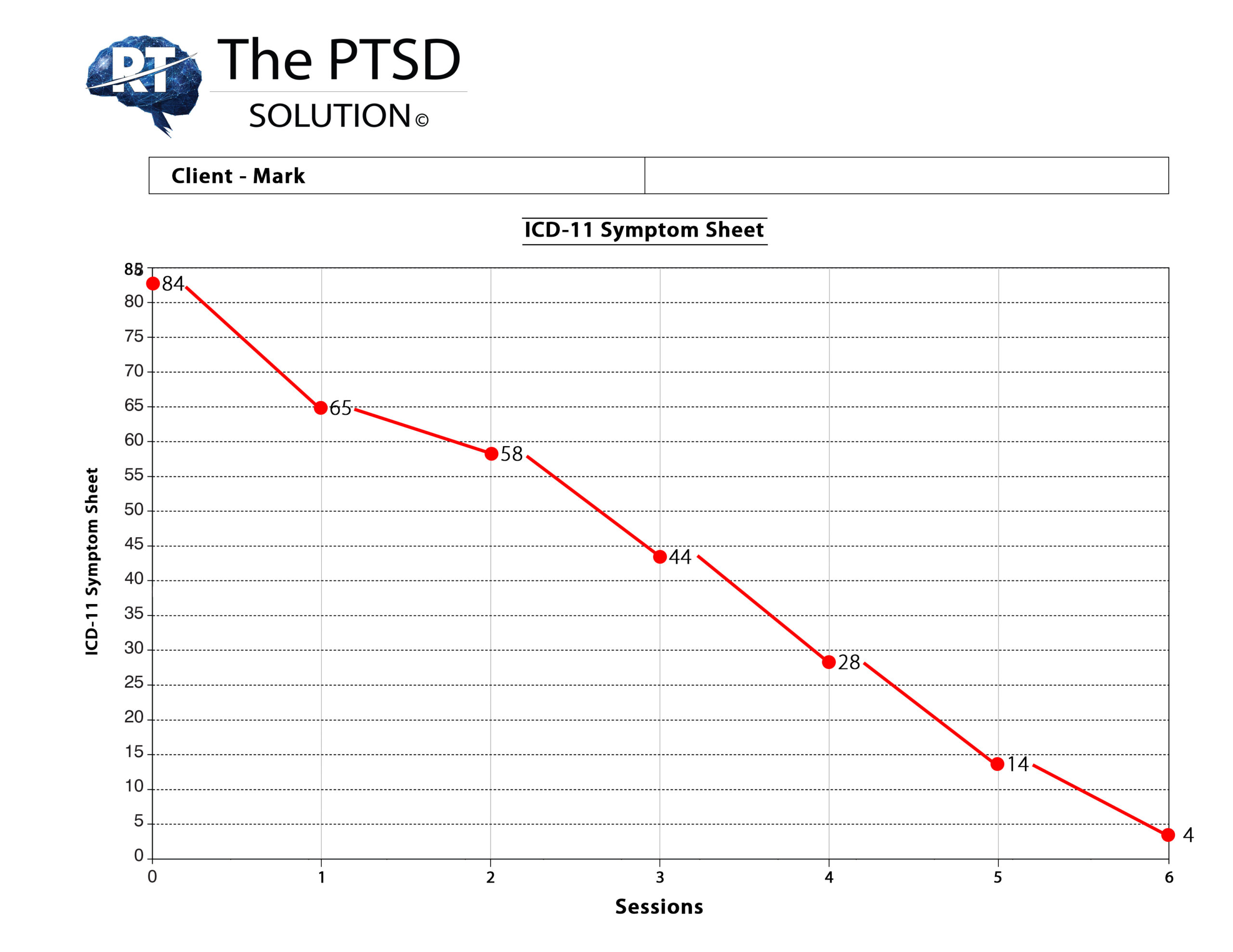 Session-Chart-Mark-End Session Chart Mark End scaled
