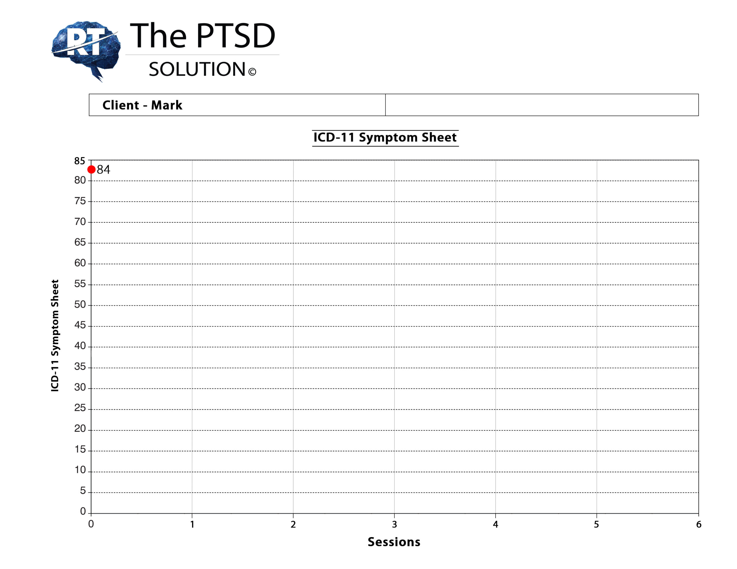 Session-Chart-Mark-Start Session Chart Mark Start scaled